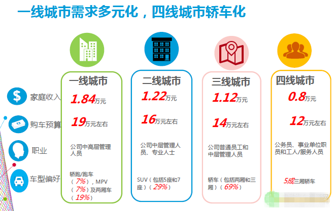 解读天极资讯频道_IT行业资讯_互联网资讯_电商资讯_打造科技行业权威资讯坐看渠道风云变迁